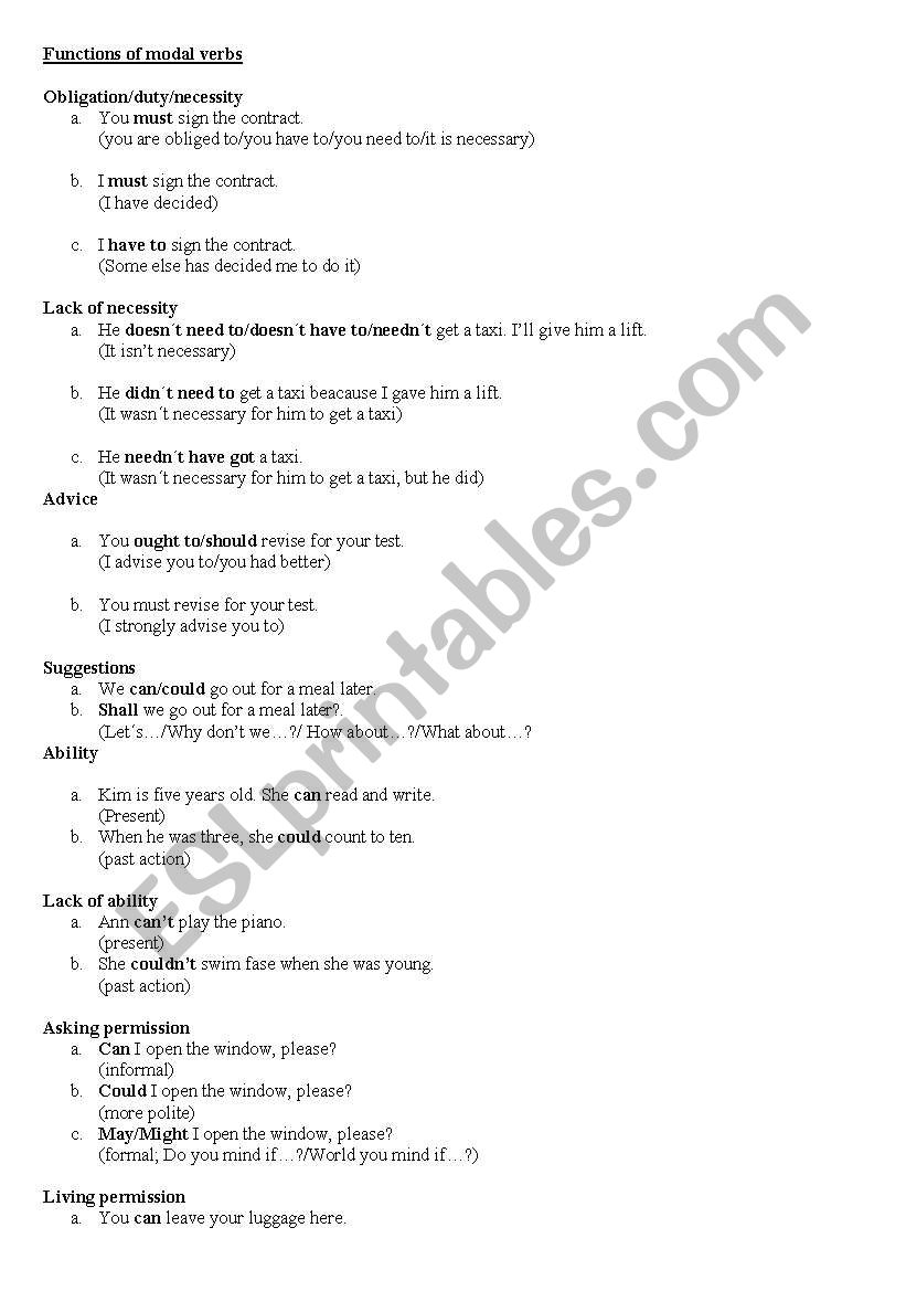 Functions of modal verbs worksheet