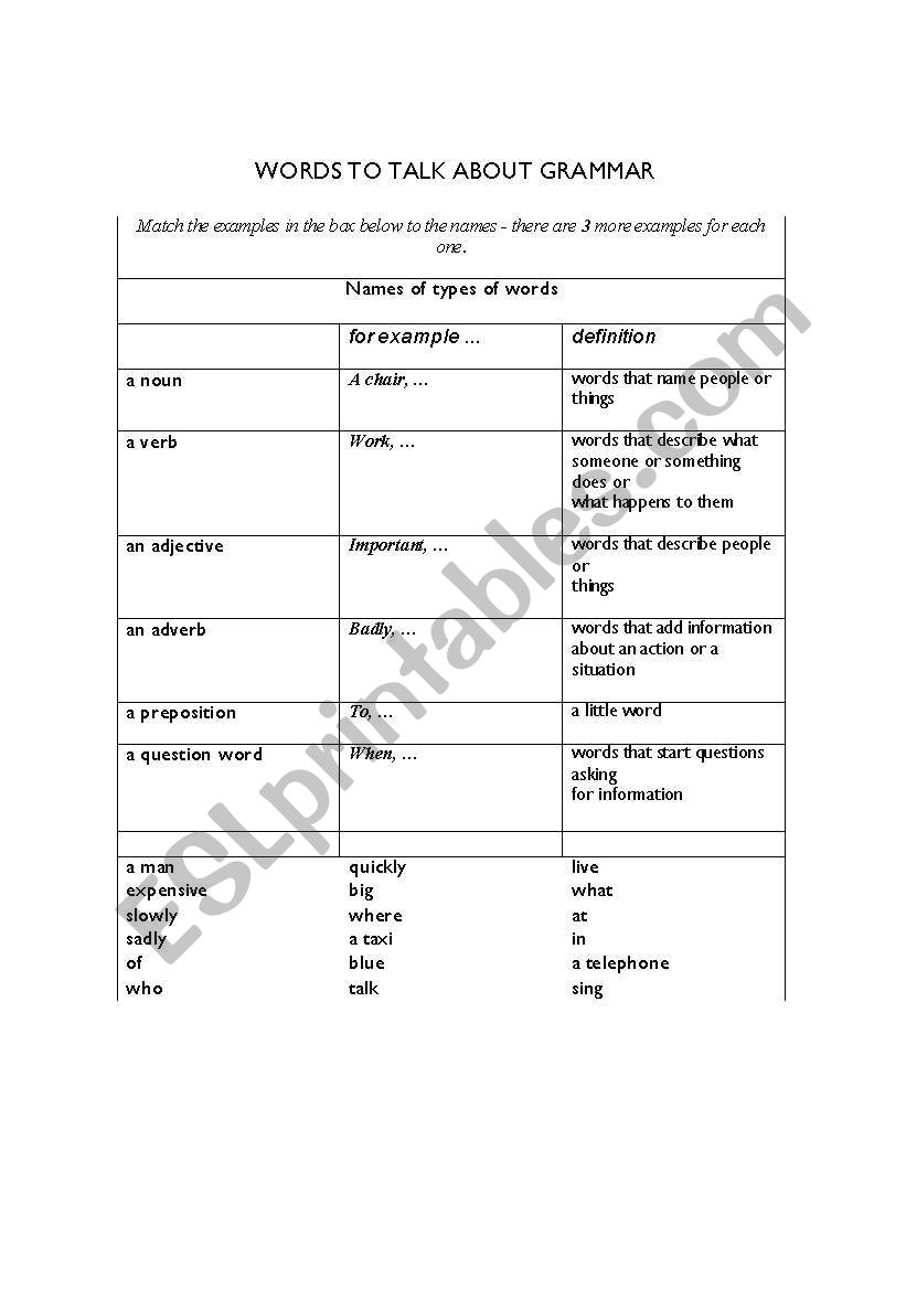 words to talk about grammar worksheet