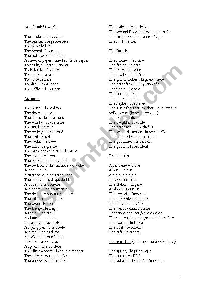 english-worksheets-basic-vocabulary-list