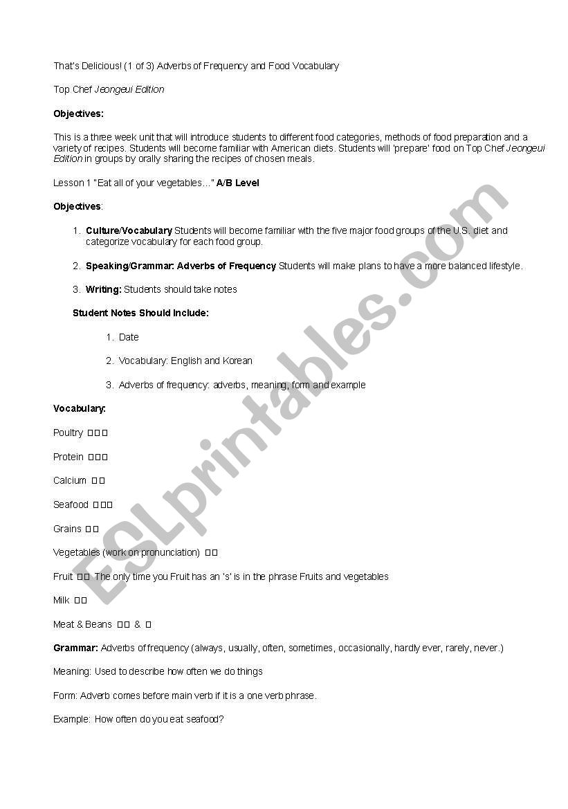 Food and Adverbs of Frequency Lesson