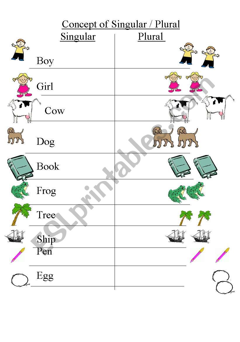 Singular Plural ESL Worksheet By Miss J Sabir