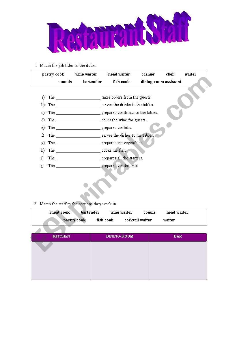 Restaurant worksheet