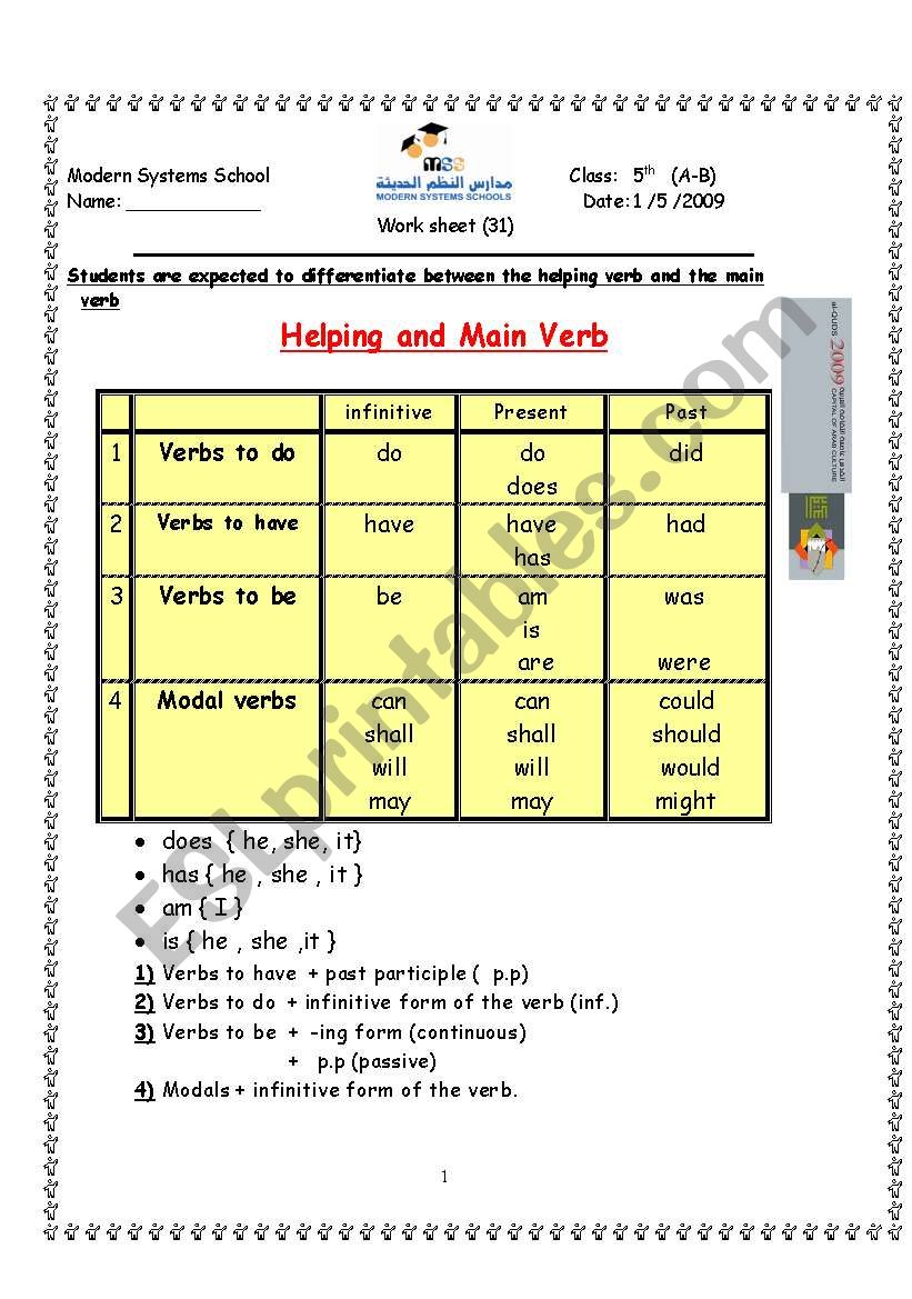 helping verb vs main verb worksheet