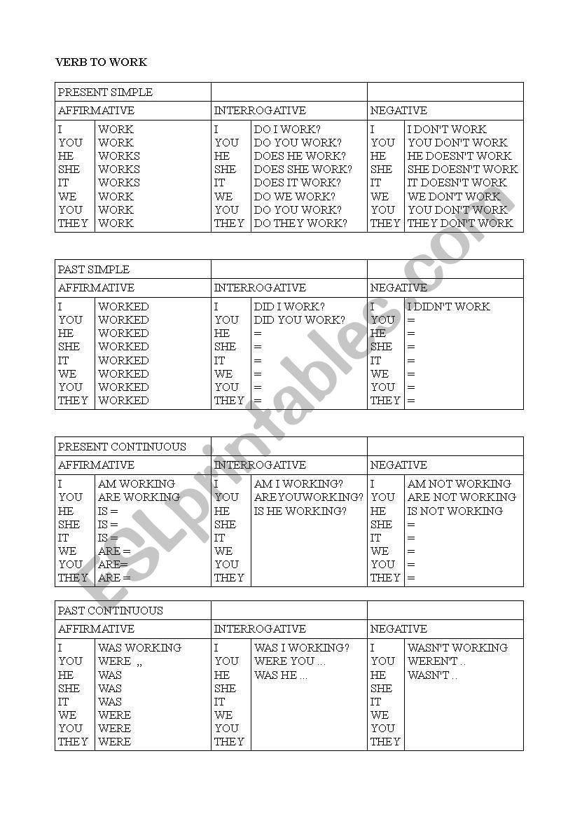 Verb tenses worksheet