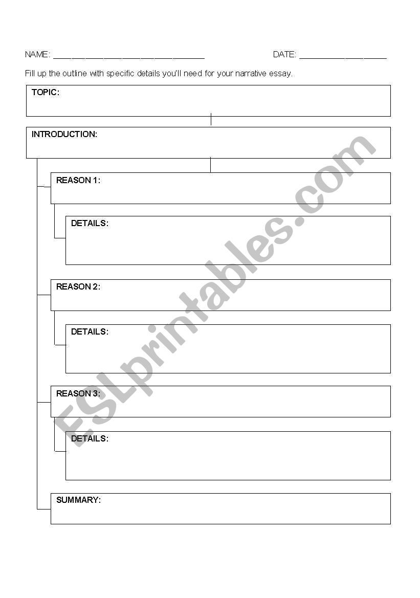 English worksheets: Essay Template