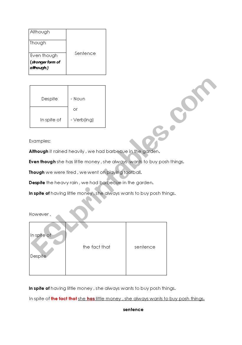 Conjunctions(Although etc.) worksheet