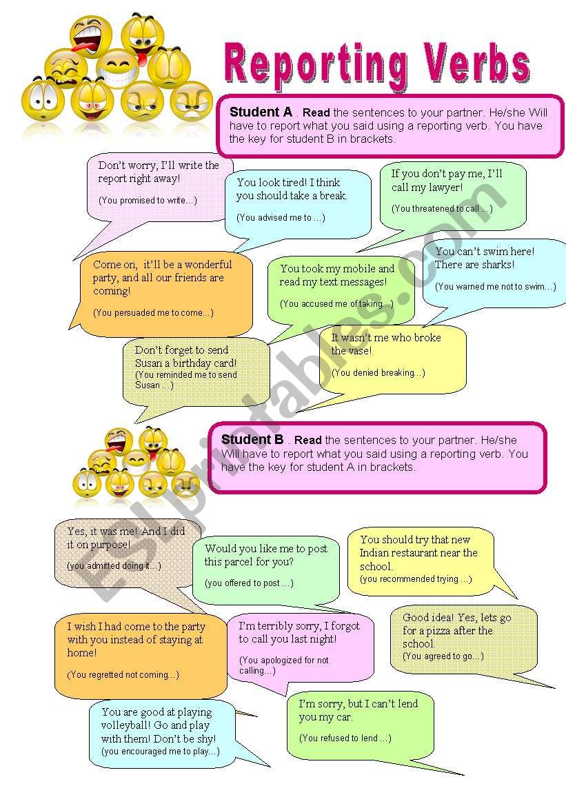 Reporting Verbs Pairwork ESL Worksheet By Roclam