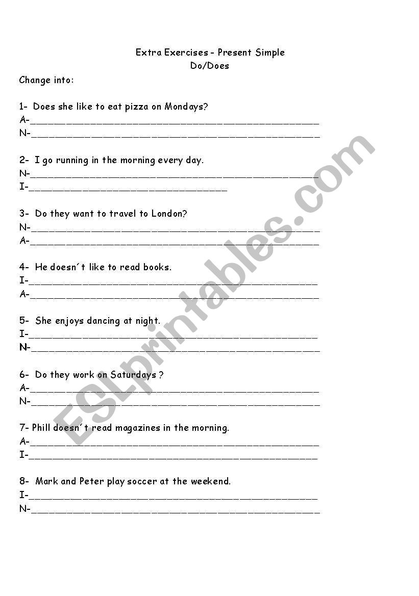 Do Does worksheet