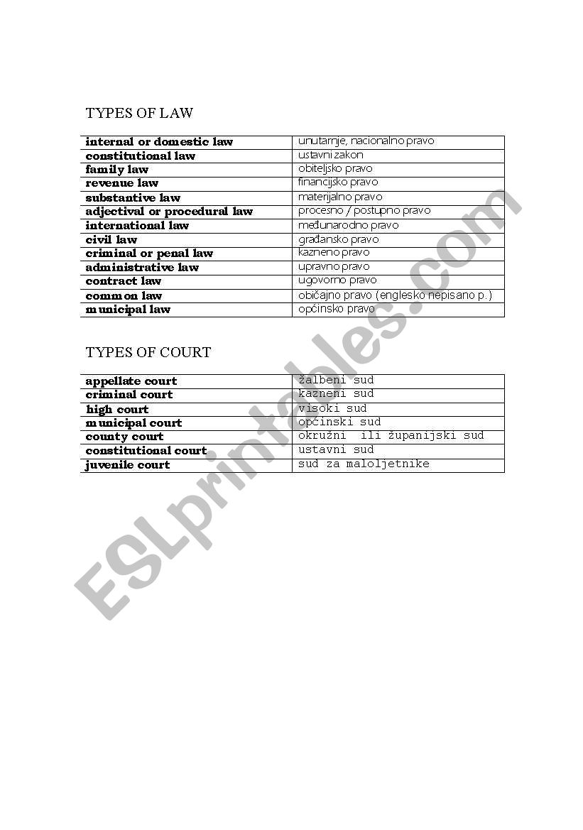 Types of law worksheet