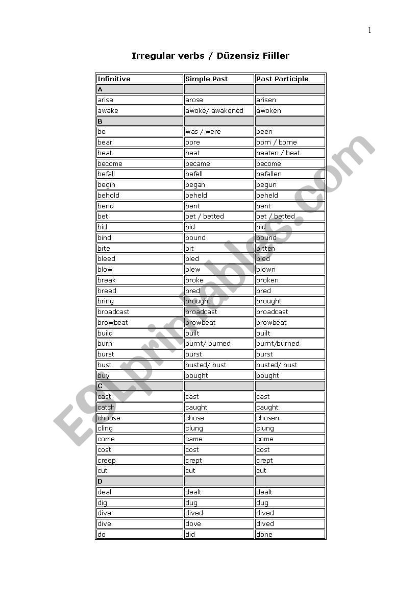 irregular verbs worksheet