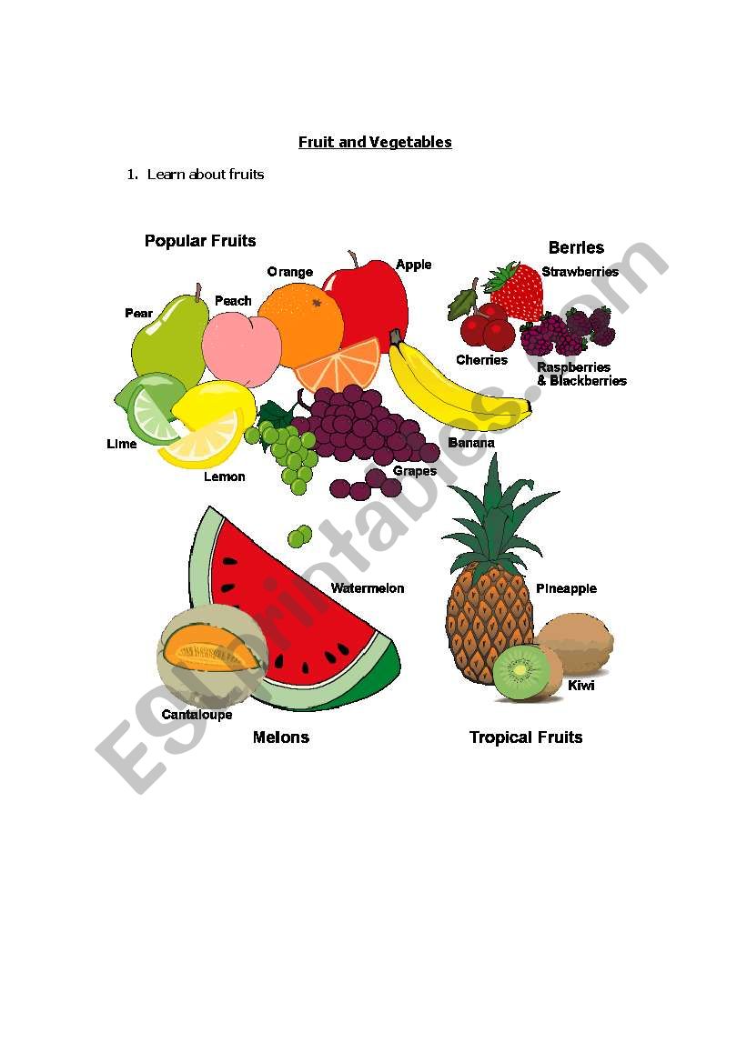 Fruit and Vegetables - Learn & Apply