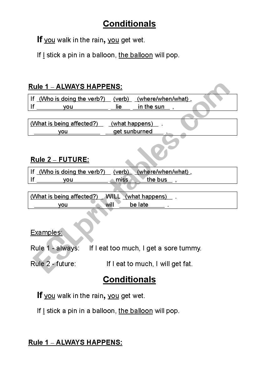 Conditionals worksheet