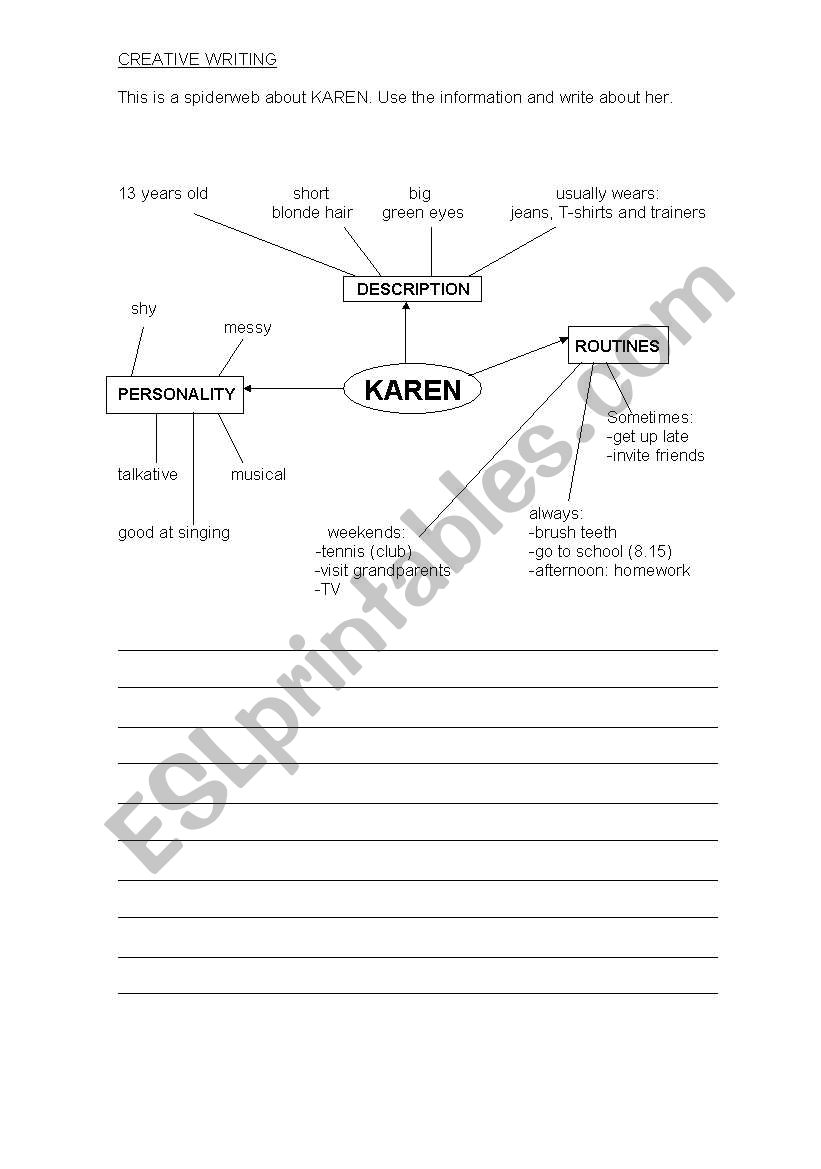 english-worksheets-karen-s-description