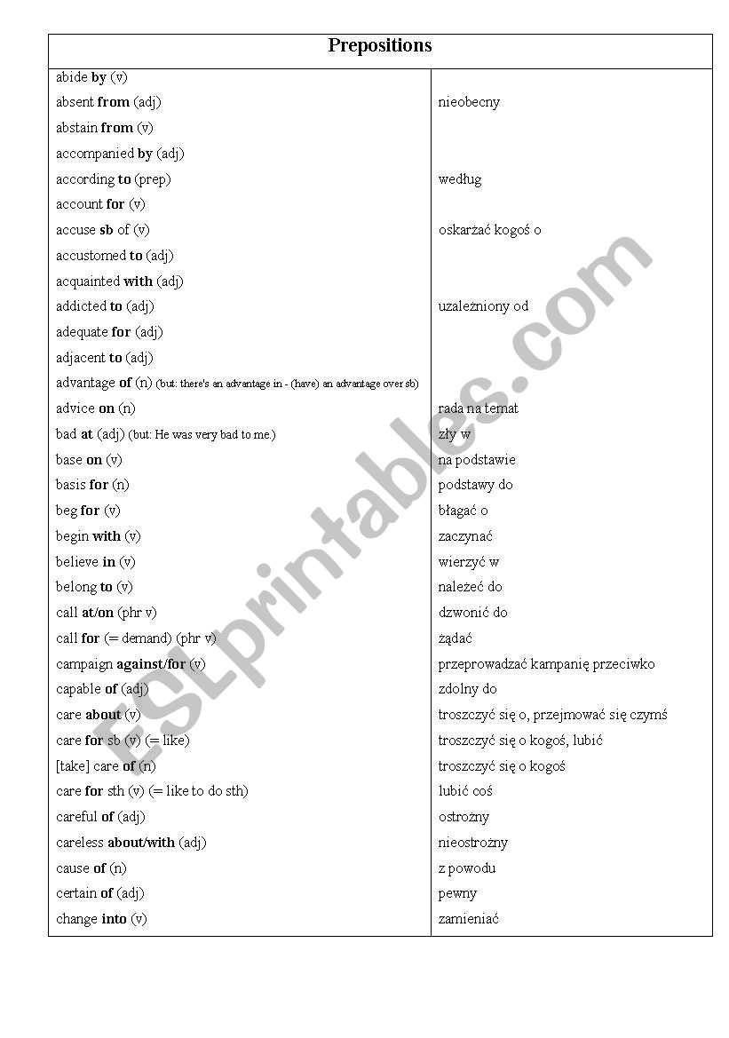 prepositions with polish names