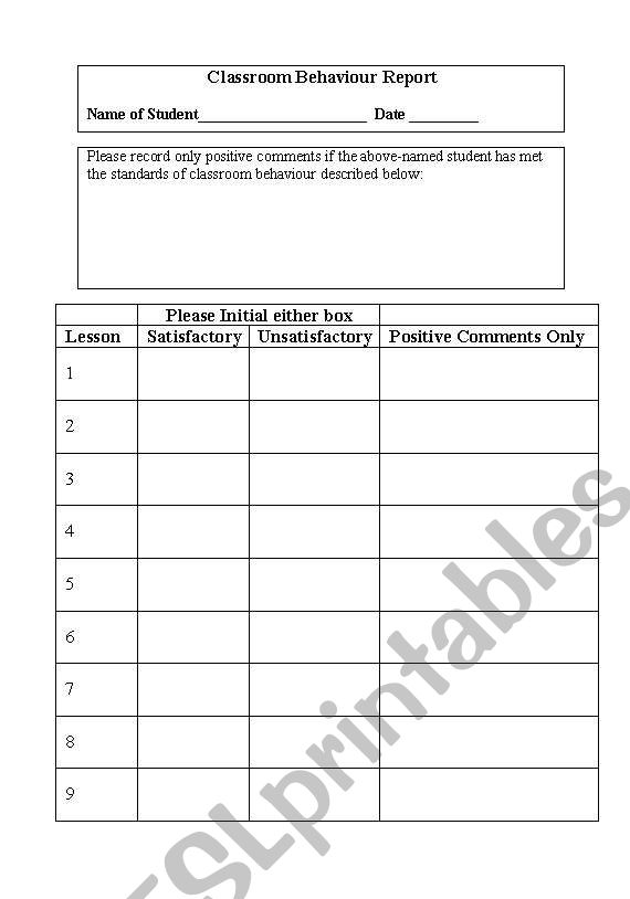 Positive classroom behaviour report