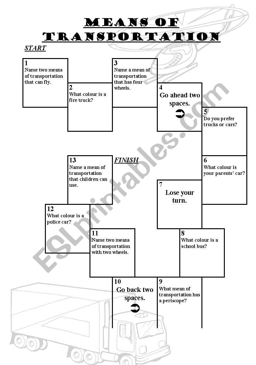 Board game about transportation