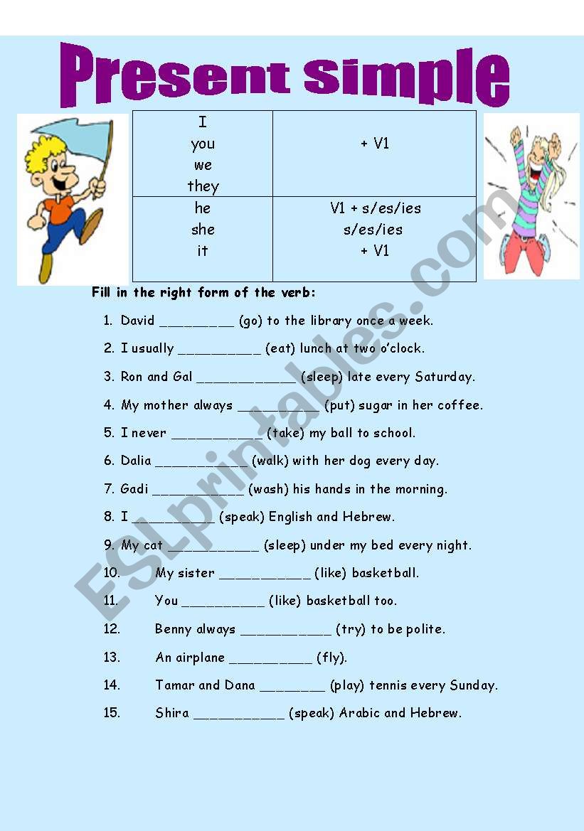 Present Simple Positive Negative And Question Sentences ESL Worksheet By Jeratlan