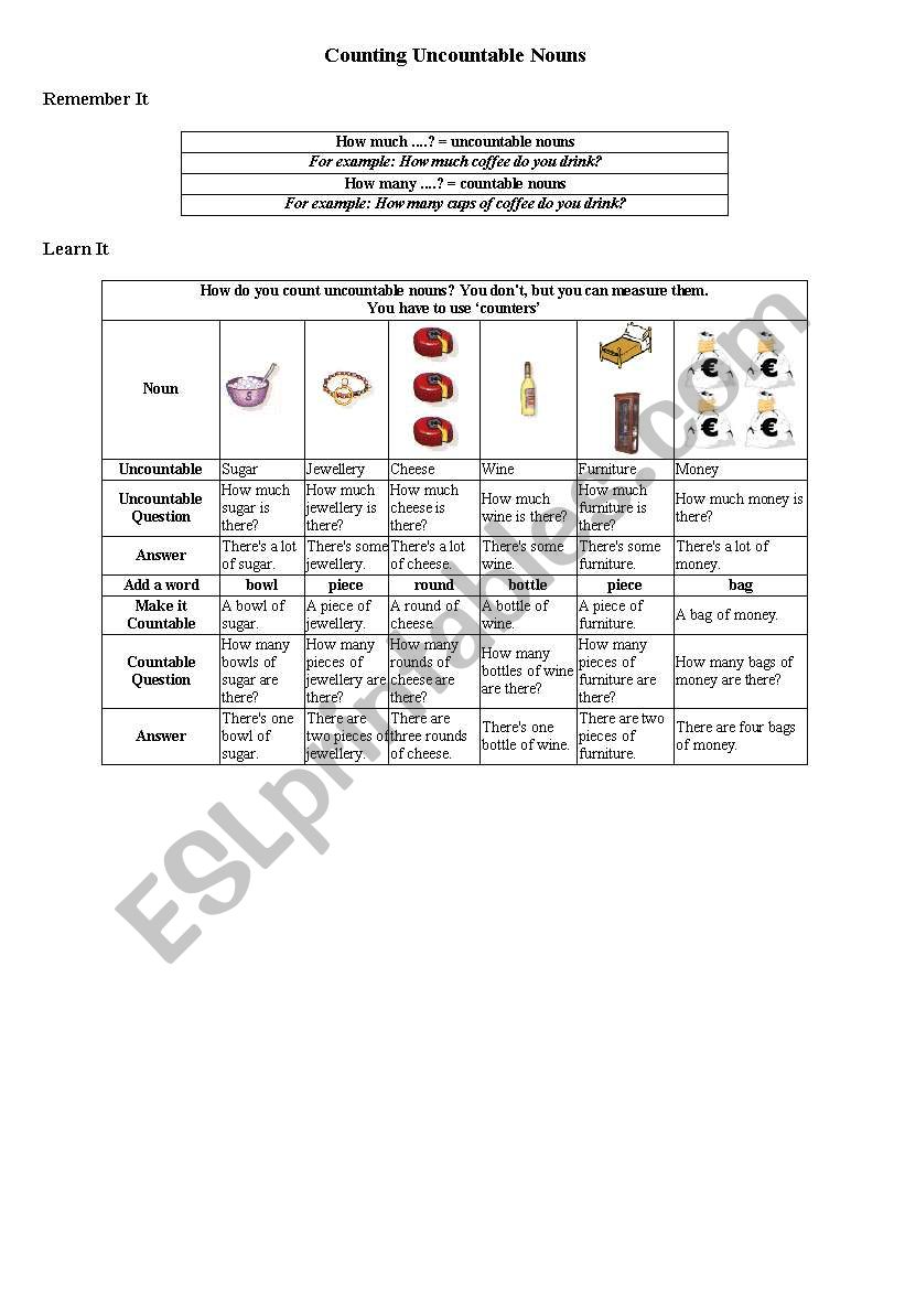 countable vs. noncountable nouns