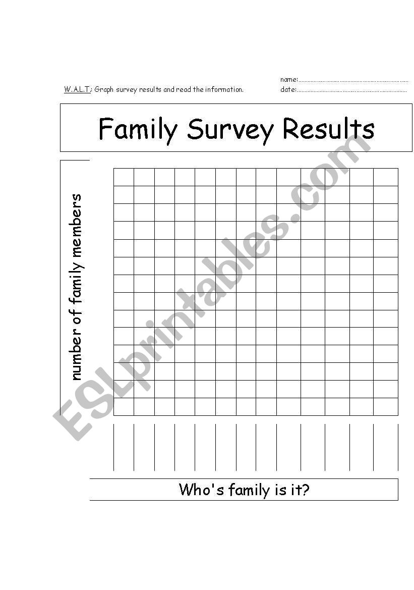 family survey graphing worksheet