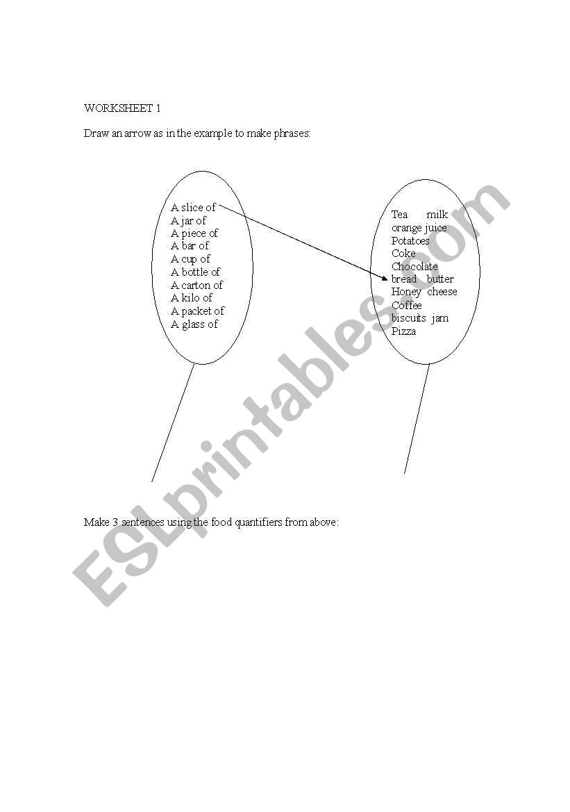 food quantifiers worksheet