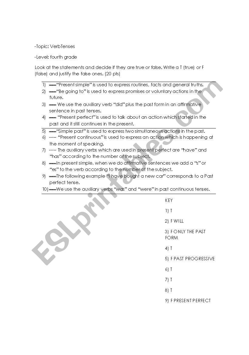 VERB TENSES worksheet