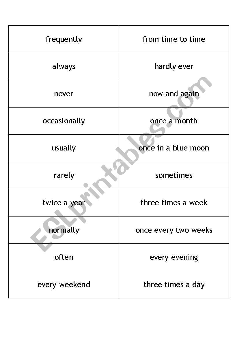Adverbs of Frequency cards worksheet