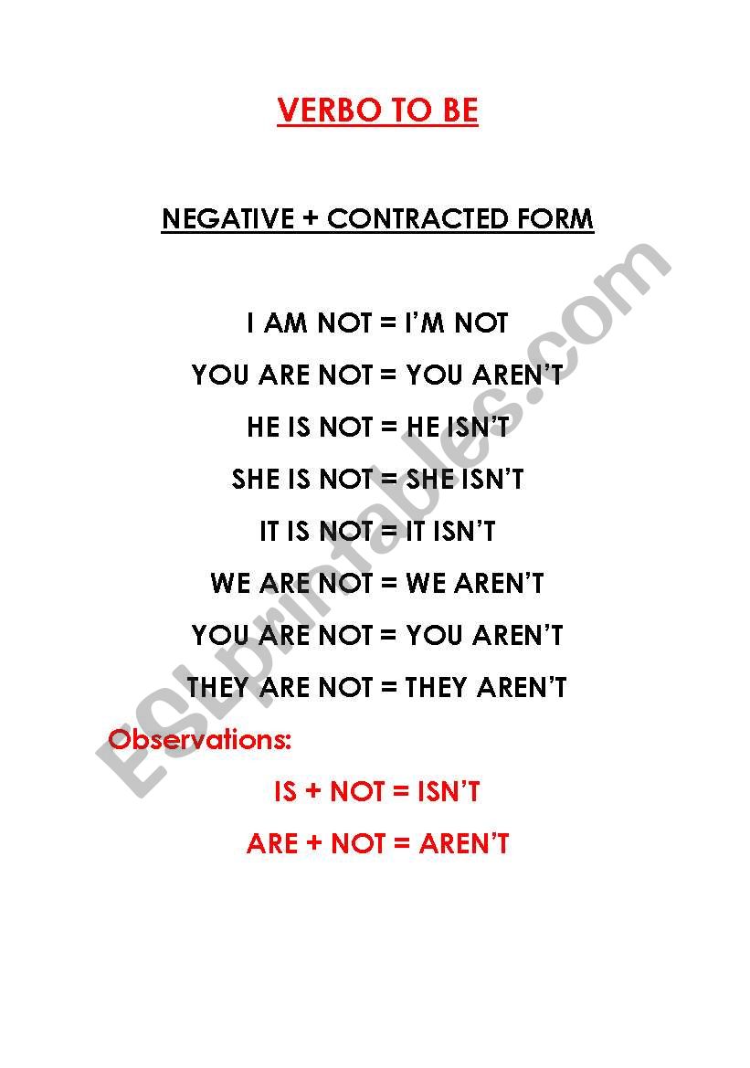 TO BE NEGATIVE FORM worksheet