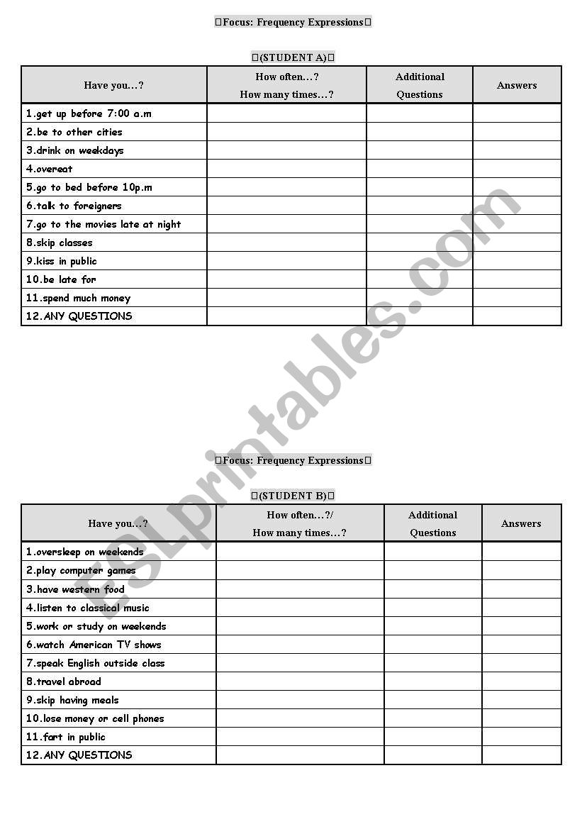 frequency expressions worksheet