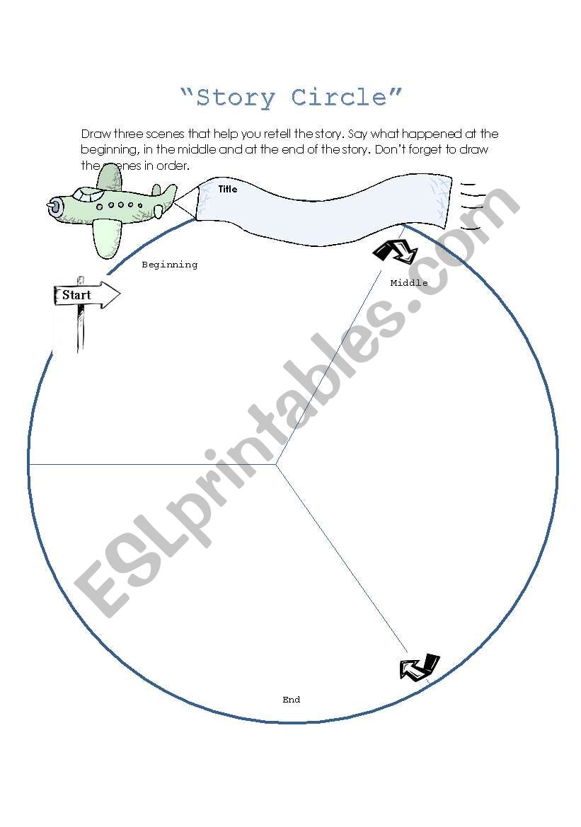 English worksheets: Story Circle