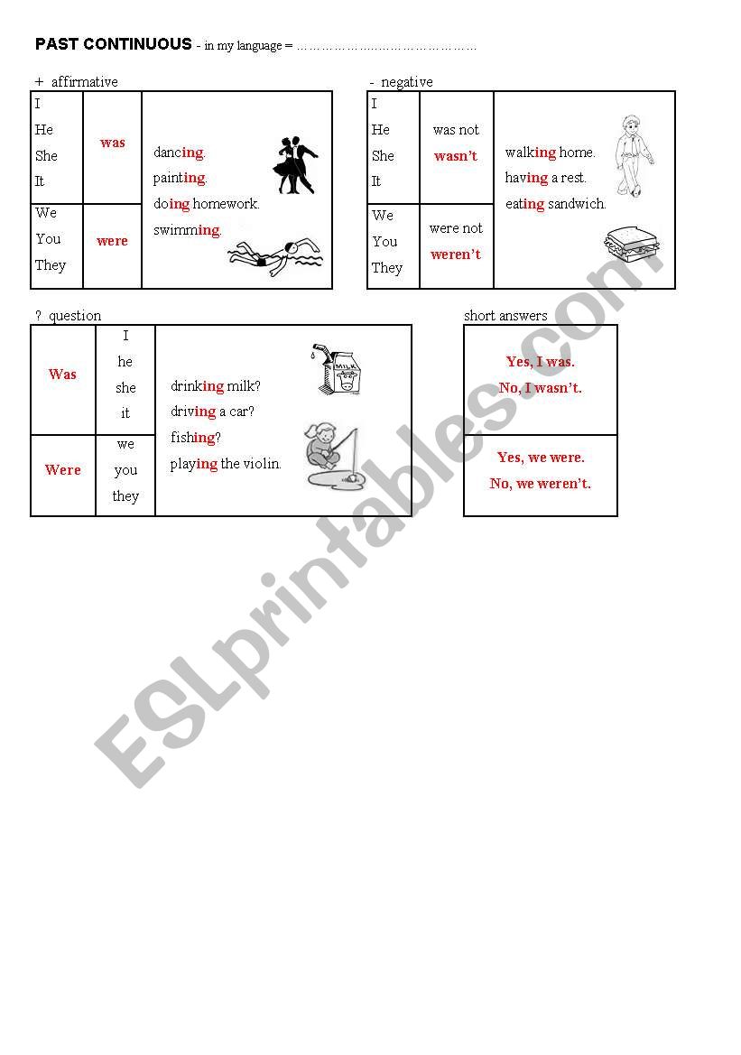 grammar chart - past continuous