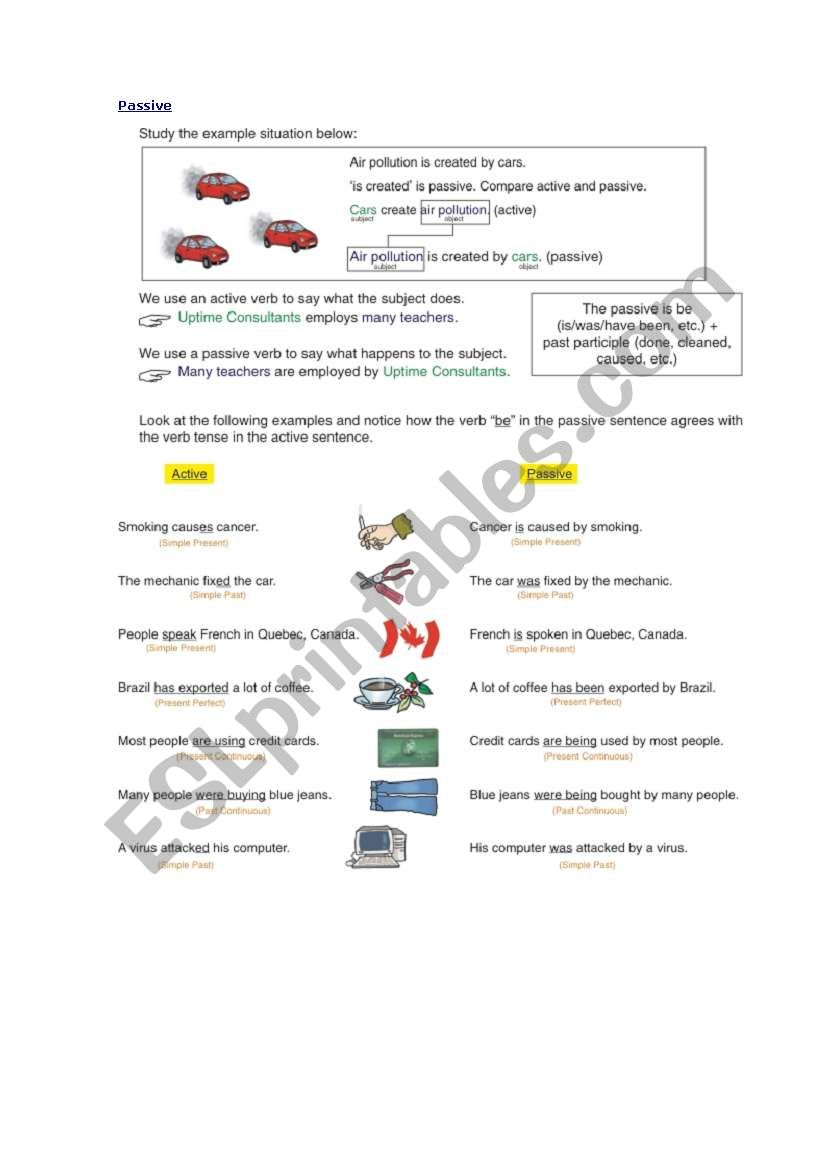 Passive voice worksheet