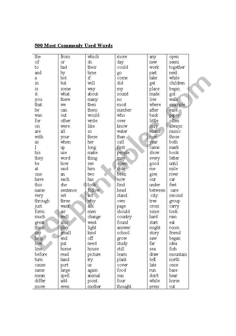 500 Most Commonly Used Words In English ESL Worksheet By Sumrusanda