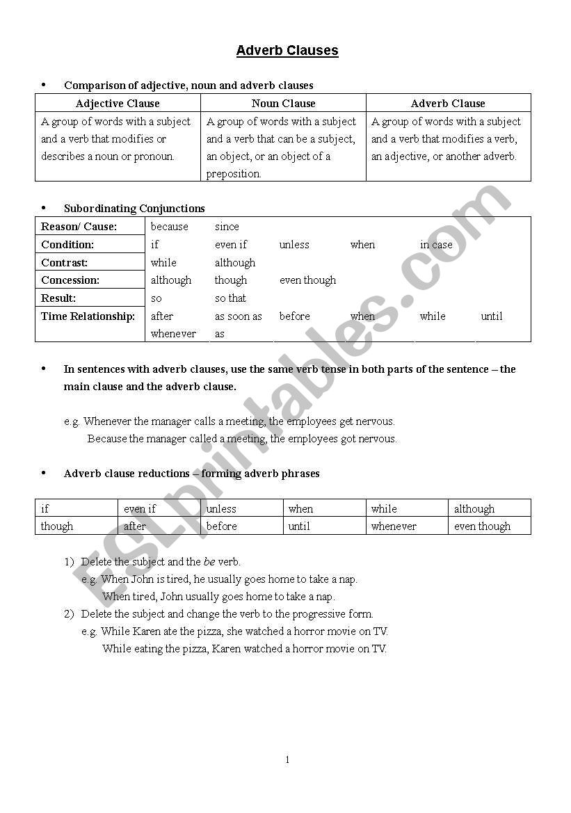 Adverb Clauses worksheet