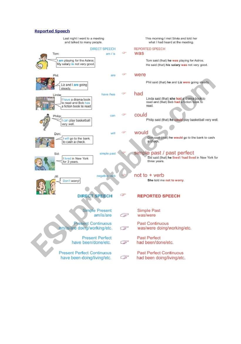 Reported speech worksheet