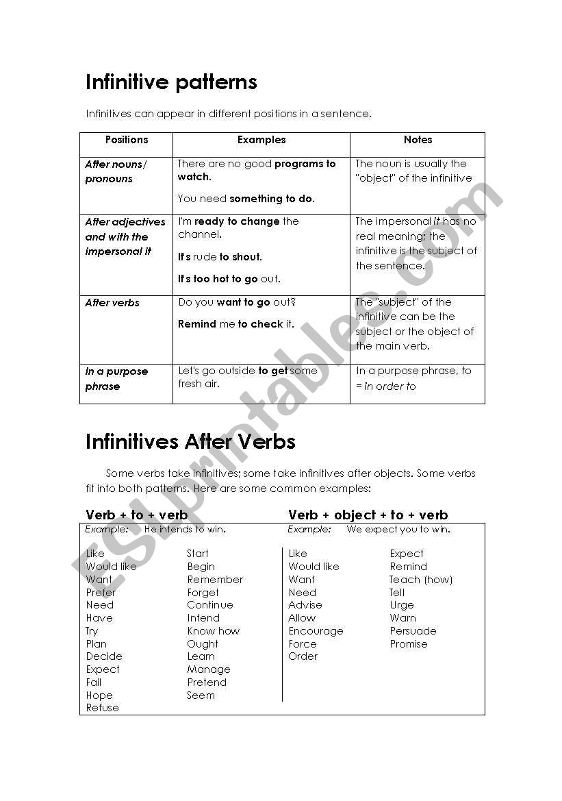 infinitive patterns worksheet