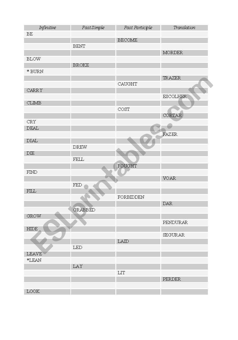 Irregular List Verbs worksheet