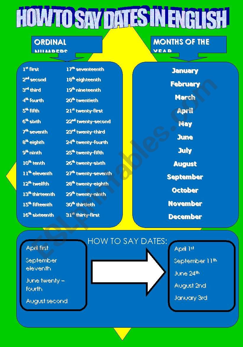  HOW TO SAY DATES IN ENGLISH ESL Worksheet By Shelly pamm