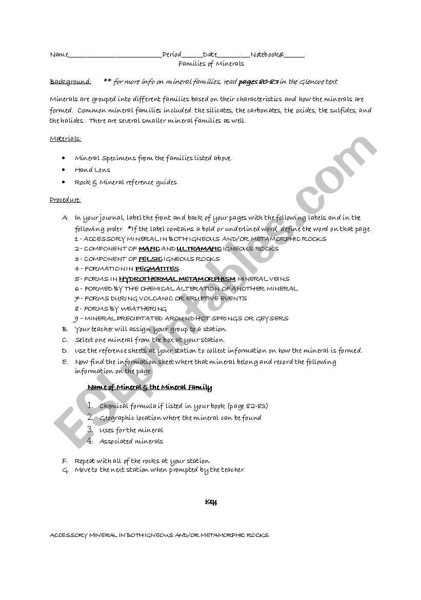 Families of Minerals worksheet