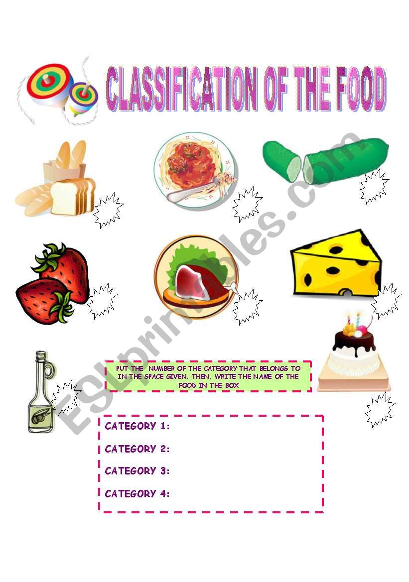 FOOD AND ITS CLASSIFICATION worksheet