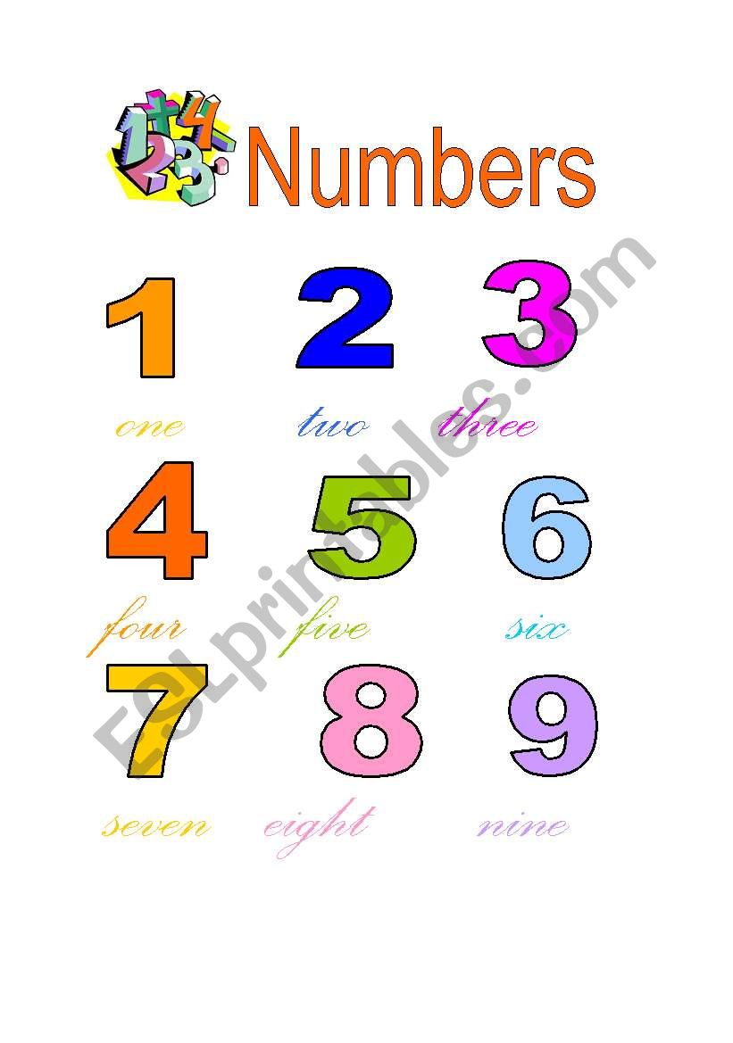 The Numbers worksheet