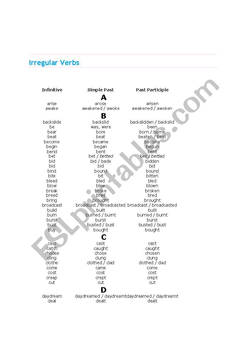 Irregular Verbs worksheet