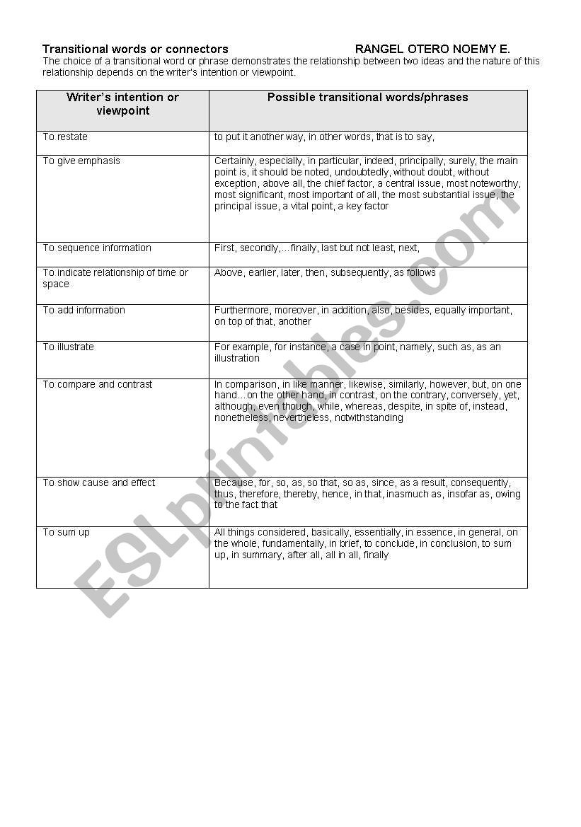 connectors worksheet