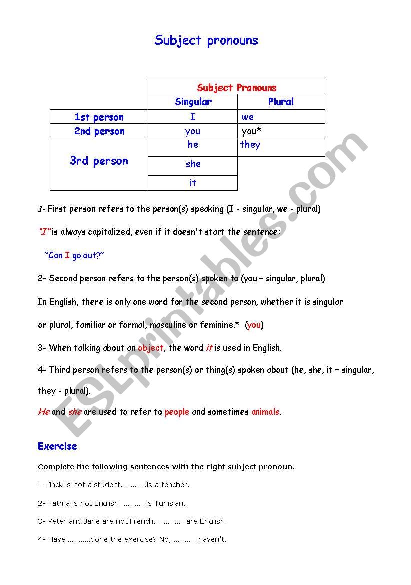 VERB TO BE worksheet