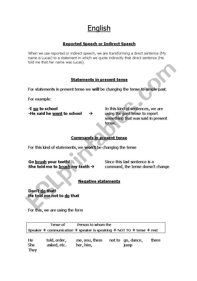 Reported Speech Theory (for adults)