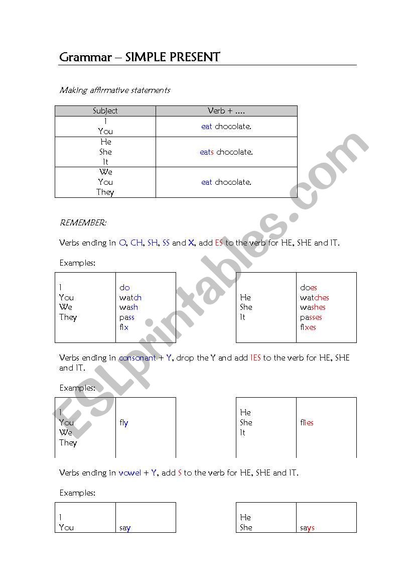 Simple Present worksheet