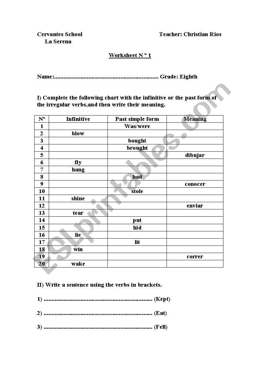 worksheet on irregular verbs  worksheet