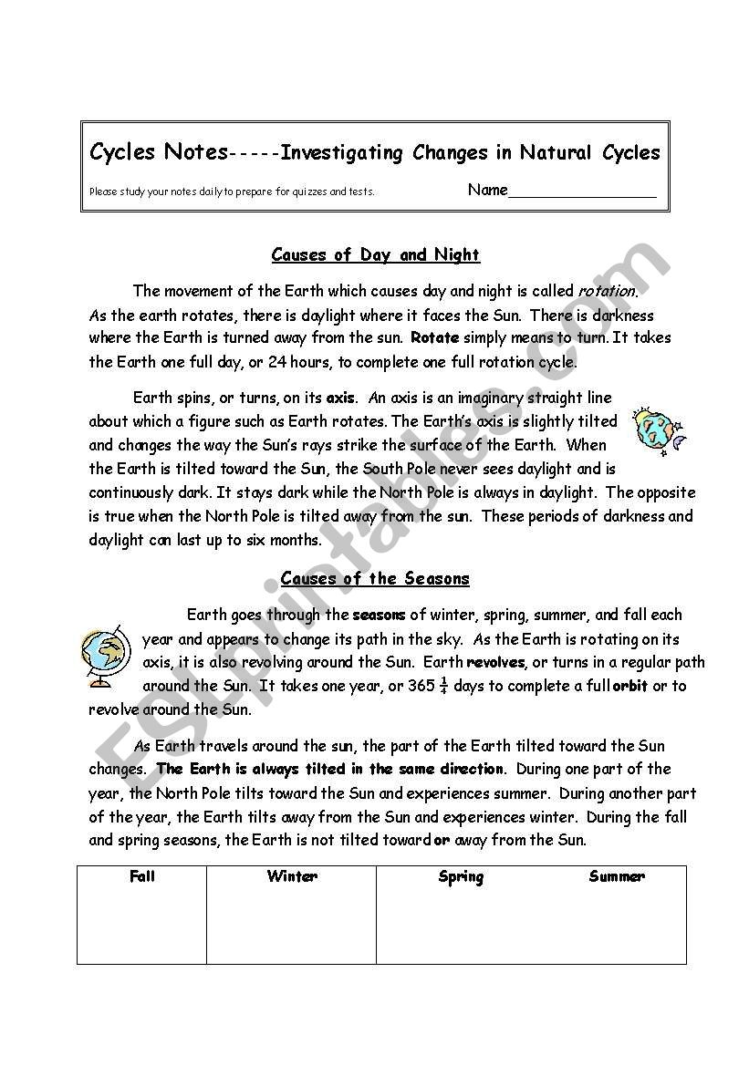 Cycles- third grade SOLs,VA worksheet