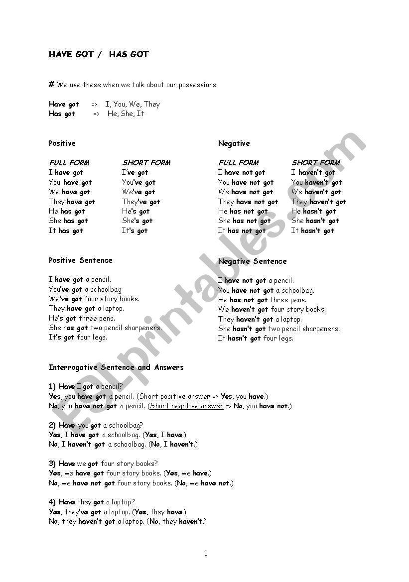 Have-Has Got worksheet