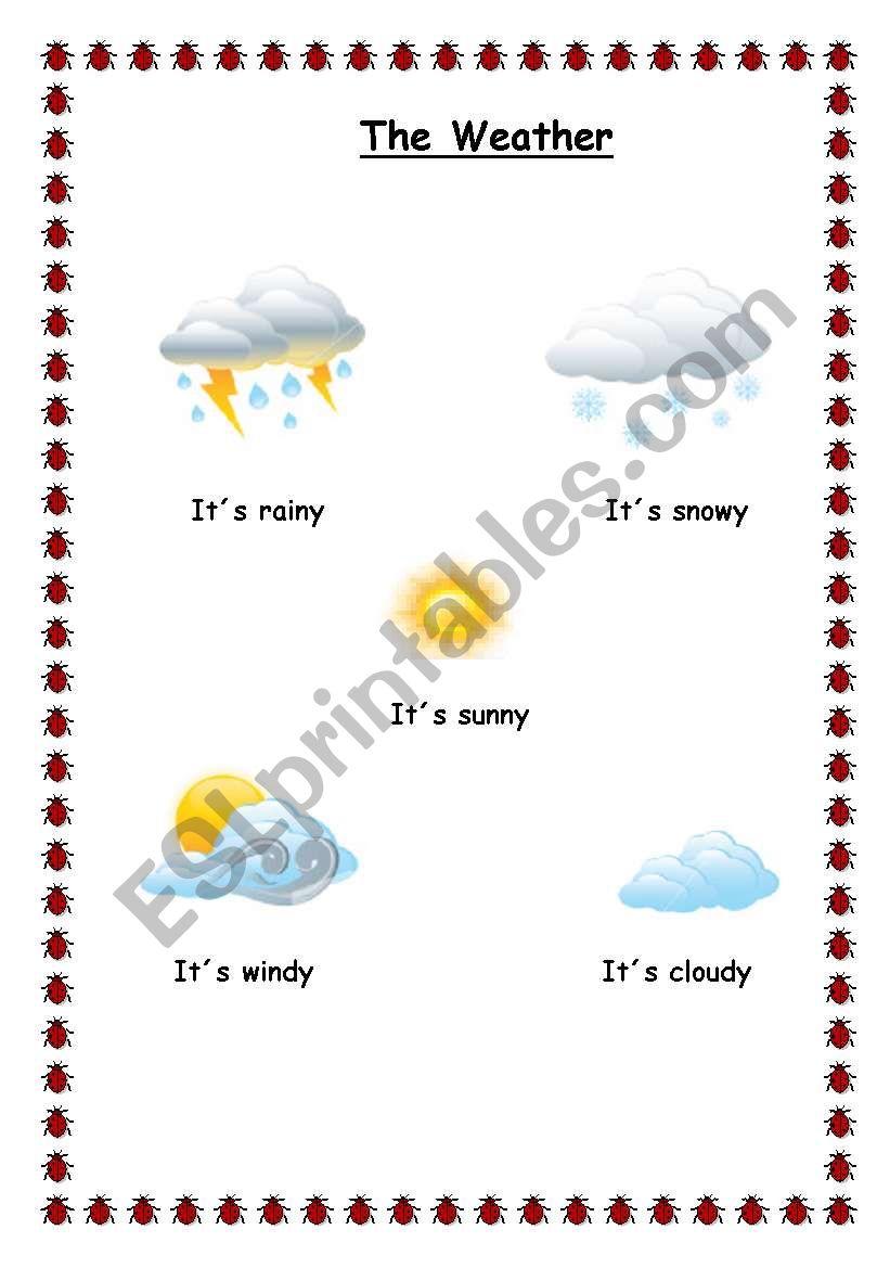 weather slide worksheet