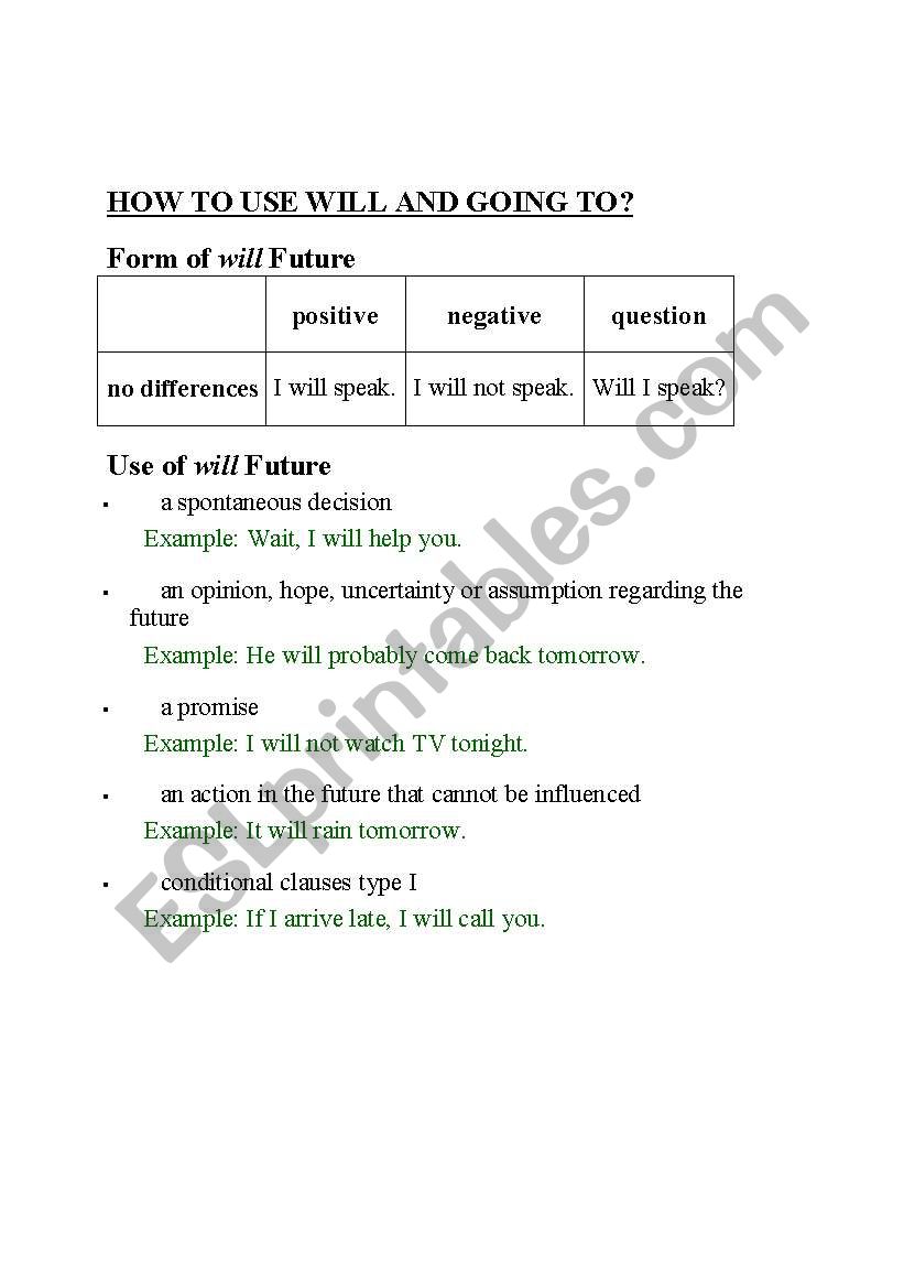 WILL AND GOING TO worksheet